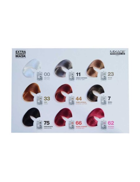 Pigment Mask Extreme